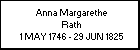 Anna Margarethe Rath