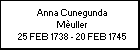 Anna Cunegunda M�uller