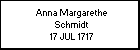 Anna Margarethe Schmidt