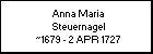 Anna Maria Steuernagel