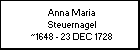 Anna Maria Steuernagel