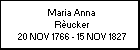 Maria Anna R�ucker