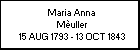 Maria Anna M�uller