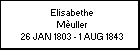 Elisabethe M�uller